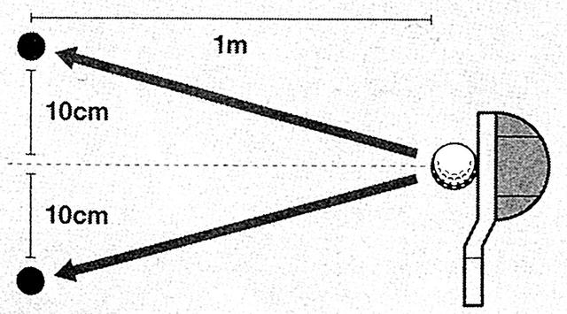 画像3: ボールを目で追うと情報が蓄積されていく