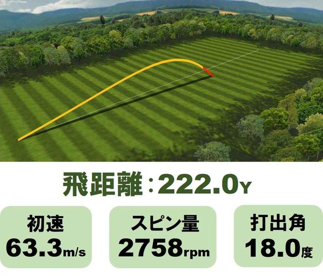 画像: エピック フラッシュ スター「打ち出しが高くスライサーにぴったり」