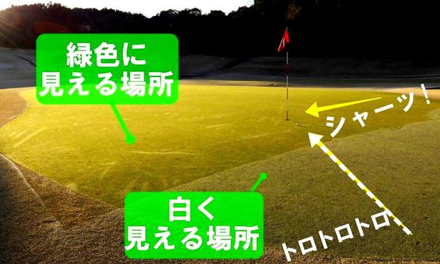 画像: 白い場所はシャーベット状に霜が凍った状態。緑色の場所は速い