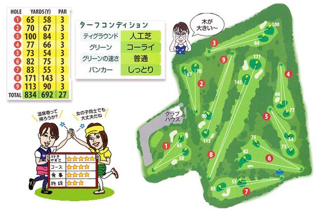 画像: ご近所には東京GC、武蔵CC…「 ここで腕を磨いていつかきっと!」