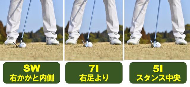 画像: 【ドライバー型の+20ヤード】 出水田大二郎プロは 直ドラ ですくい打ち解消