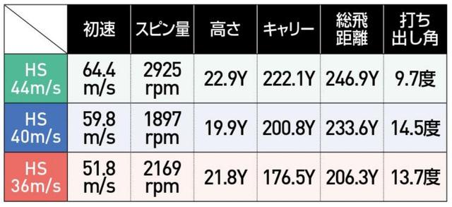 画像2: 「エピック フラッシュ」カチャカチャ付きの数量限定モデル