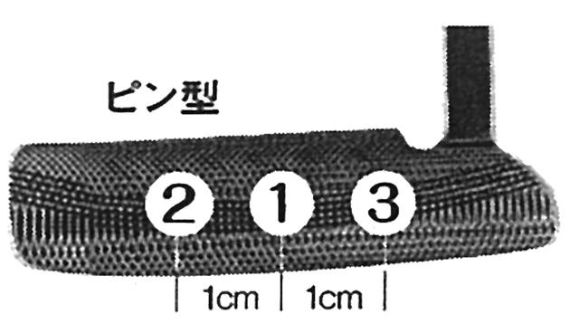 画像: 芯を外すと距離感に影響されやすい