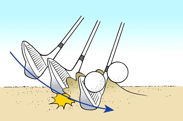 画像: 砂を爆発させようとすると、上から打ち込みがち。刃から入りがち