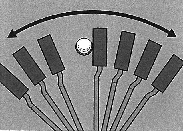 画像: 長いクラブを手で動かそうとすると、フェースの開閉が大きくなる。意識して真っすぐヘッドを動かすことが、中尺パターを使うコツ