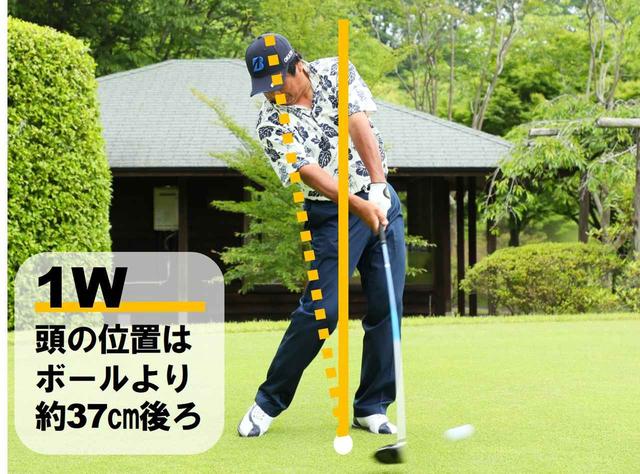 画像1: スウィングは回転。頭が残るから軸ができる