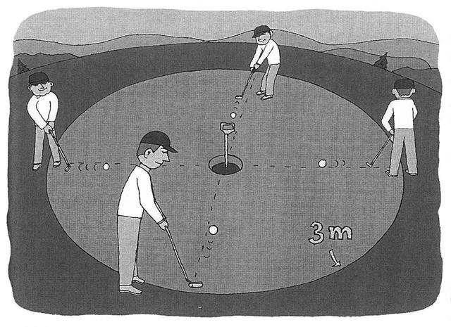 画像: 練習グリーンでは3メートルの距離で、上り下り、左右のラインを繰り返し転がしておこう。カップに入れることを目的とせず、カップの手前10センチ、ジャスト、奥10センチと距離を微妙に調節しながら打つ。切れ方の差が見えるので、ラインの読みが正確になってくる。