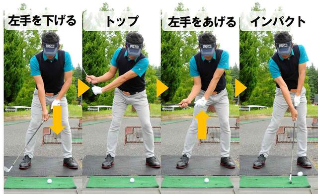 画像: 「テコの原理」を使ってスウィングします
