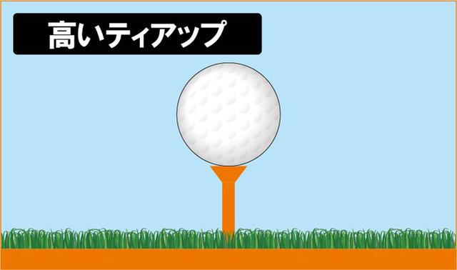 画像: ティアップした状態