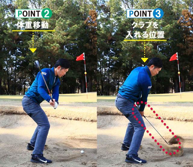 画像2: クラブを落とすのは「ボール1個分手前」