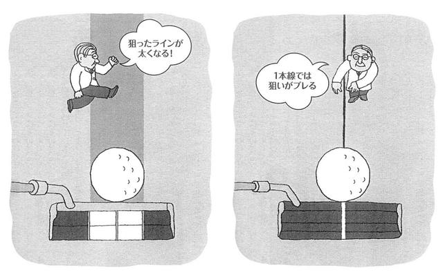 画像: 左が3本線の例。センターとトウ側、ヒール側、3本のラインが目に入るので、それが帯となって正確に構えやすい