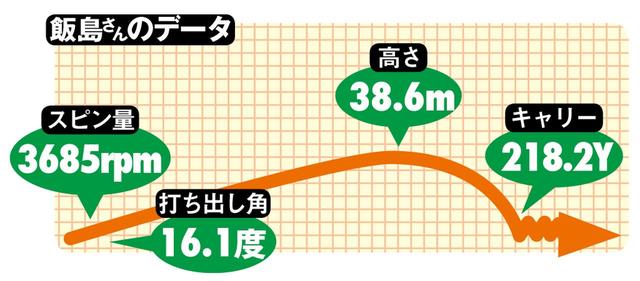 画像3: 【プレゼント⑦】フォーティーン CF218
