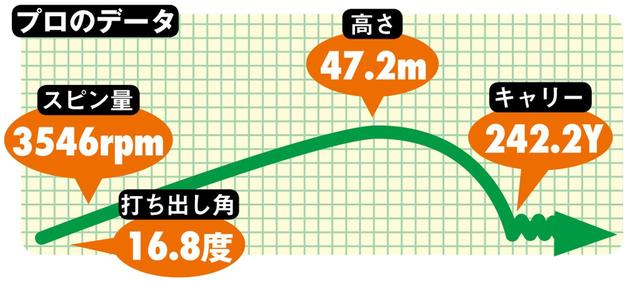 画像2: 【プレゼント➃】ヤマハ インプレスUD+2