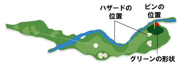 画像: 技術の引き出しが「少ないこと」が武器になるマネジメントがある