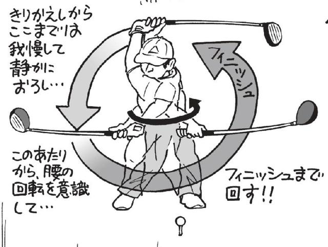 画像2: 【通勤GD】伊澤利光「イザワの法則」Vol.14 トップから加速しつづけるのが飛ばせるスウィング! ゴルフダイジェストWEB