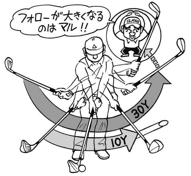 画像1: 「世界を見てこい」社長の一声でアメリカ行きが決定