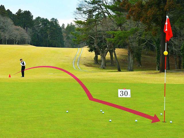 画像: 9Iで50ヤード「キャリーとランの比率」を確認