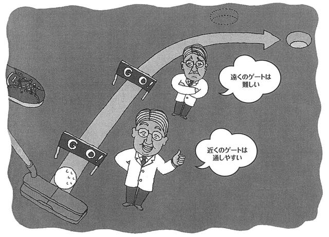画像: 遠くの目標より近くの目標! 3センチ先を見ながら打とう