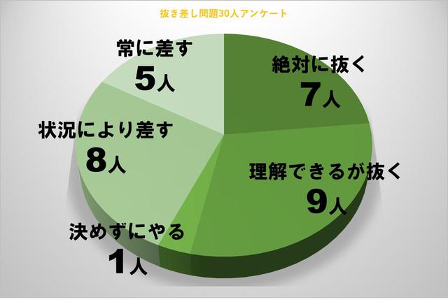 画像: 新ルール施行から4ヵ月。ツアーの現場は?