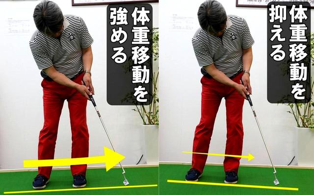 画像3: 体重移動を使うと重力を味方につけられる