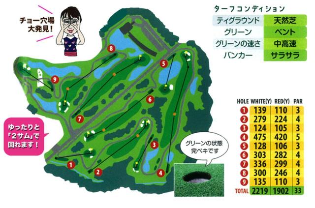 画像1: ティーングエリアは天然芝、グリーンはベント芝。実戦練習になる