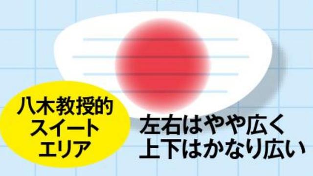 画像: G410プラス
