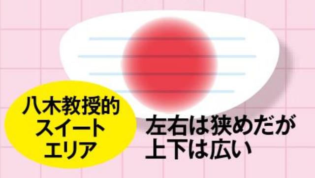 画像: エピックフラッシュ スター