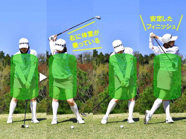 画像4: 体を使うための3つのポイント