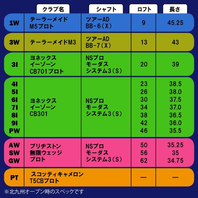 画像1: 海外に行って変わった14本