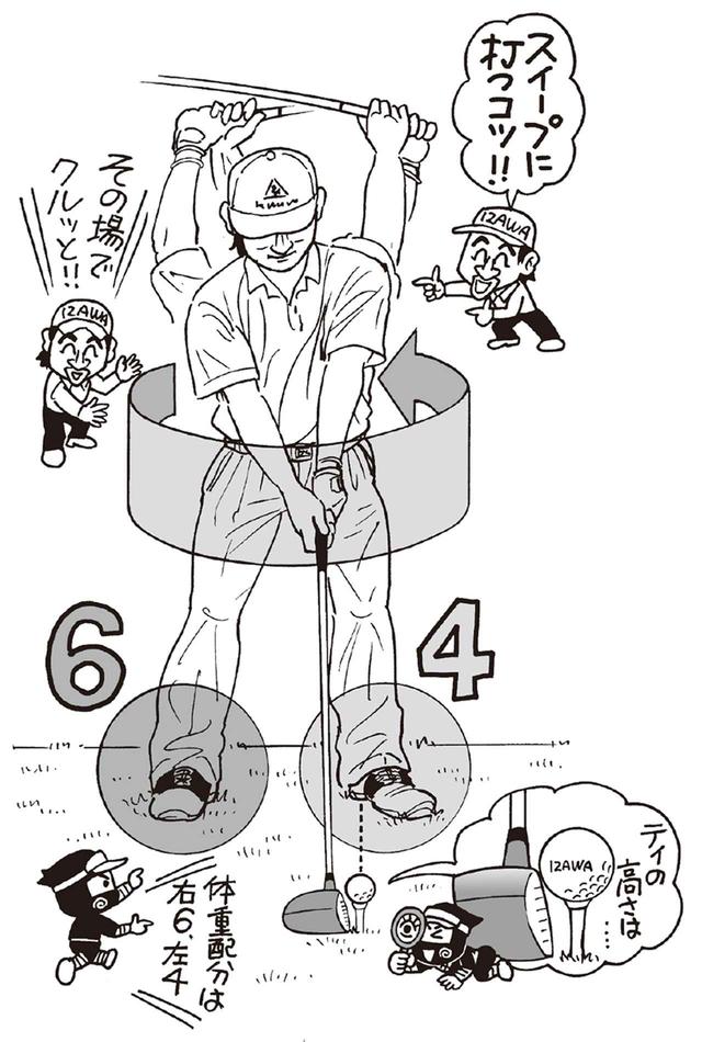 画像1: アマ向けアイアンは払い打ちを想定して作られている