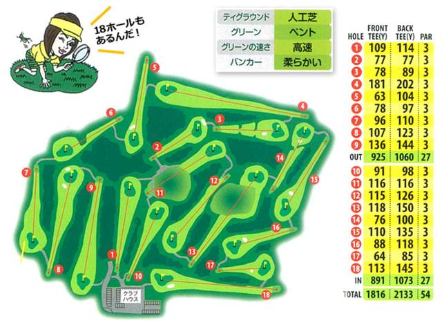 画像2: ショートゲームの次は、300ヤードの練習場でフルスウィング!