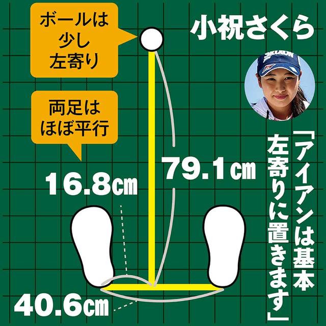 画像: 少しトウ側に球を置くとつかまる