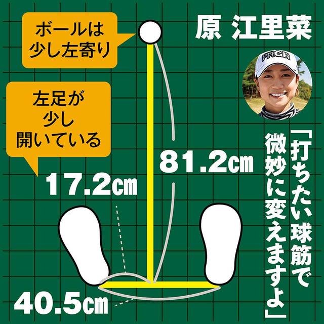 画像: 首が縮まって肩が上がらないように