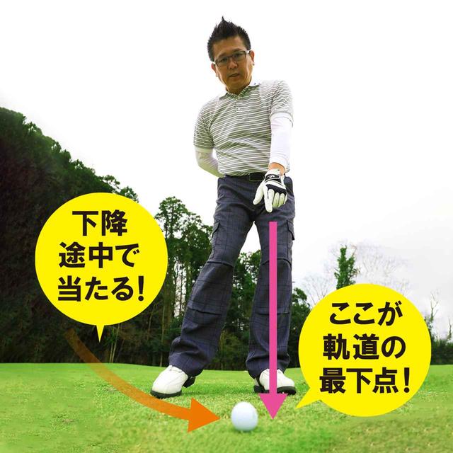 画像: 最下点がボールの先に来る状態を作っておく
