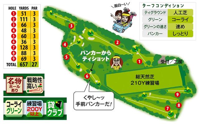 画像: 210ヤードの大型練習場のほか、クラブ工房も