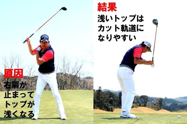 画像: 原因:右肩がしっかり回らずクラブが外から入っている