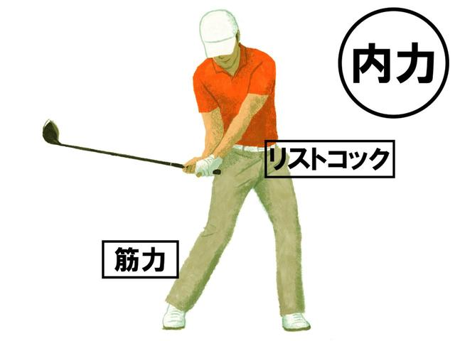 画像: 地球からもらえる2つの力