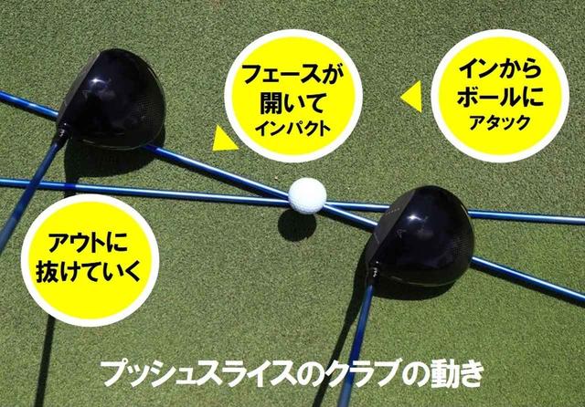 画像2: どちらも「フェースは開いている」が、ヘッド軌道が真逆 プルは 「外」 、プッシュは 「内」 から入る