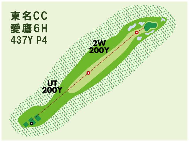 画像: 距離のあるパー4だが、グリーン手前までかなりの打ち下ろし。フェアウェイは広めだが、風の影響を受けやすい。ホールHCは1