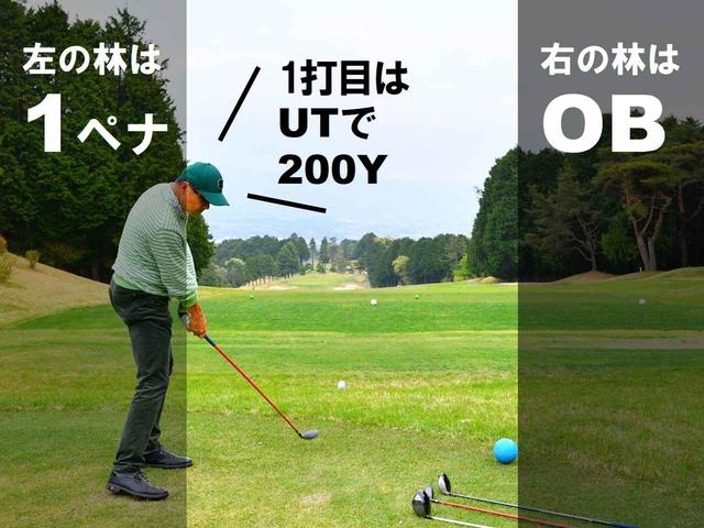 画像: ティショットは、打っていい幅を決めてその真ん中を狙っていく
