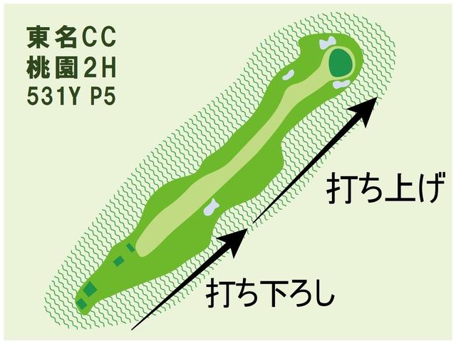 画像: ティショットは打ち下ろしだが、2打目以降はグリーンまで打ち上げが続くパー5。左足上がりからの3打目はグリーン面が見えず距離感が掴みにくい
