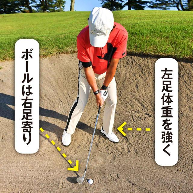 画像1: 【ポイント】ロフトを立ててヘッドを真上から落とす