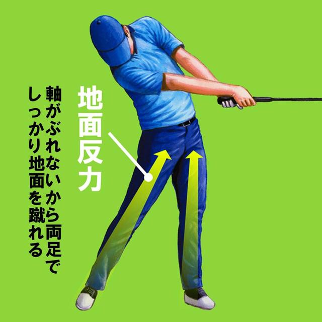 画像1: お尻を使えると、スウィングのすべてが上手くいく