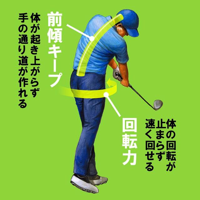 画像2: お尻を使えると、スウィングのすべてが上手くいく