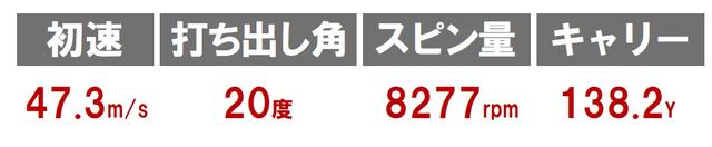 画像: ツアーモデル9 ミズノプロ118(ミズノ)