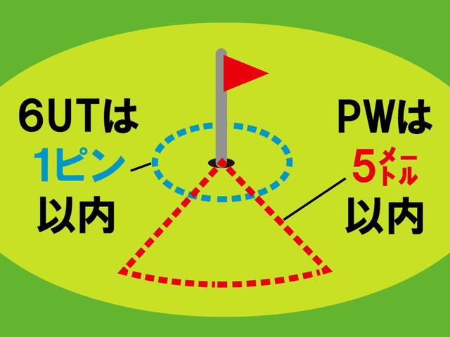 画像2: “かわら割り”のように体を使う