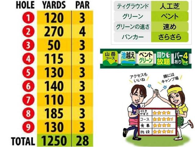 画像1: キャンプの合間に、サクッと9ホール?
