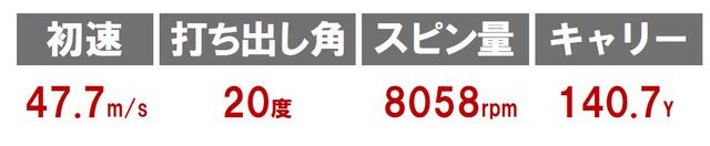 画像3: モデル6 MB501(ヨネックス)