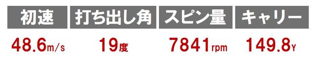画像3: モデル11 ミズノプロ518(ミズノ)
