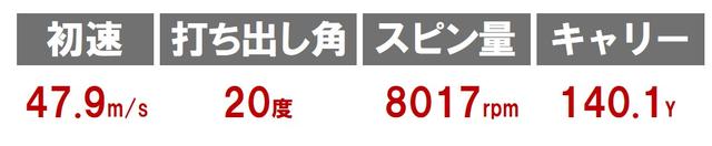 画像3: モデル10 ミズノプロ319(ミズノ)
